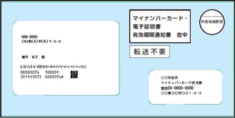 有効期間通知書の入った封筒イメージ