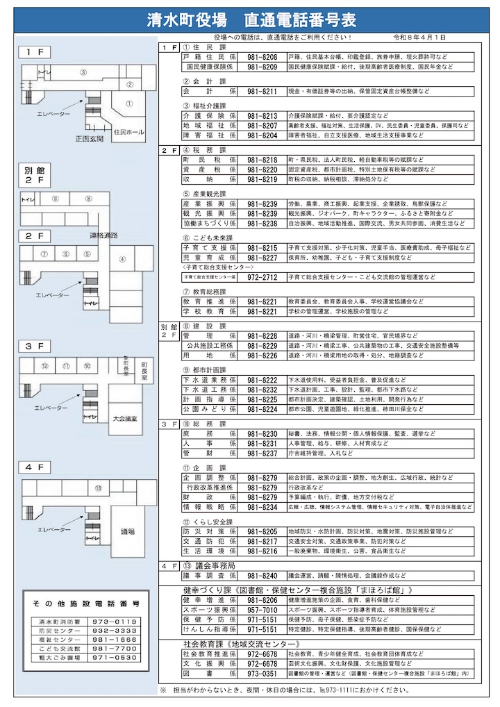 清水町役場直通電話番号表